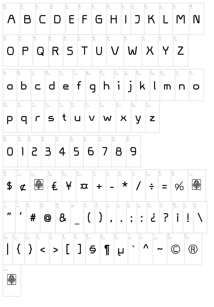 Viva Persib font map